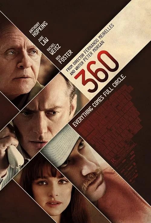 360 film posteri